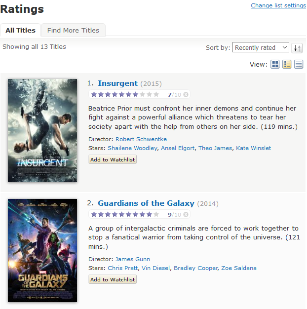 IMDb ratings