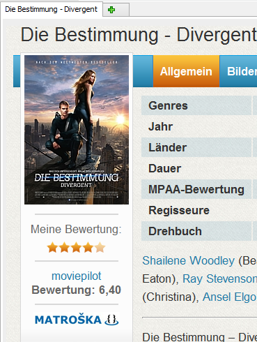 Bewertung des Films